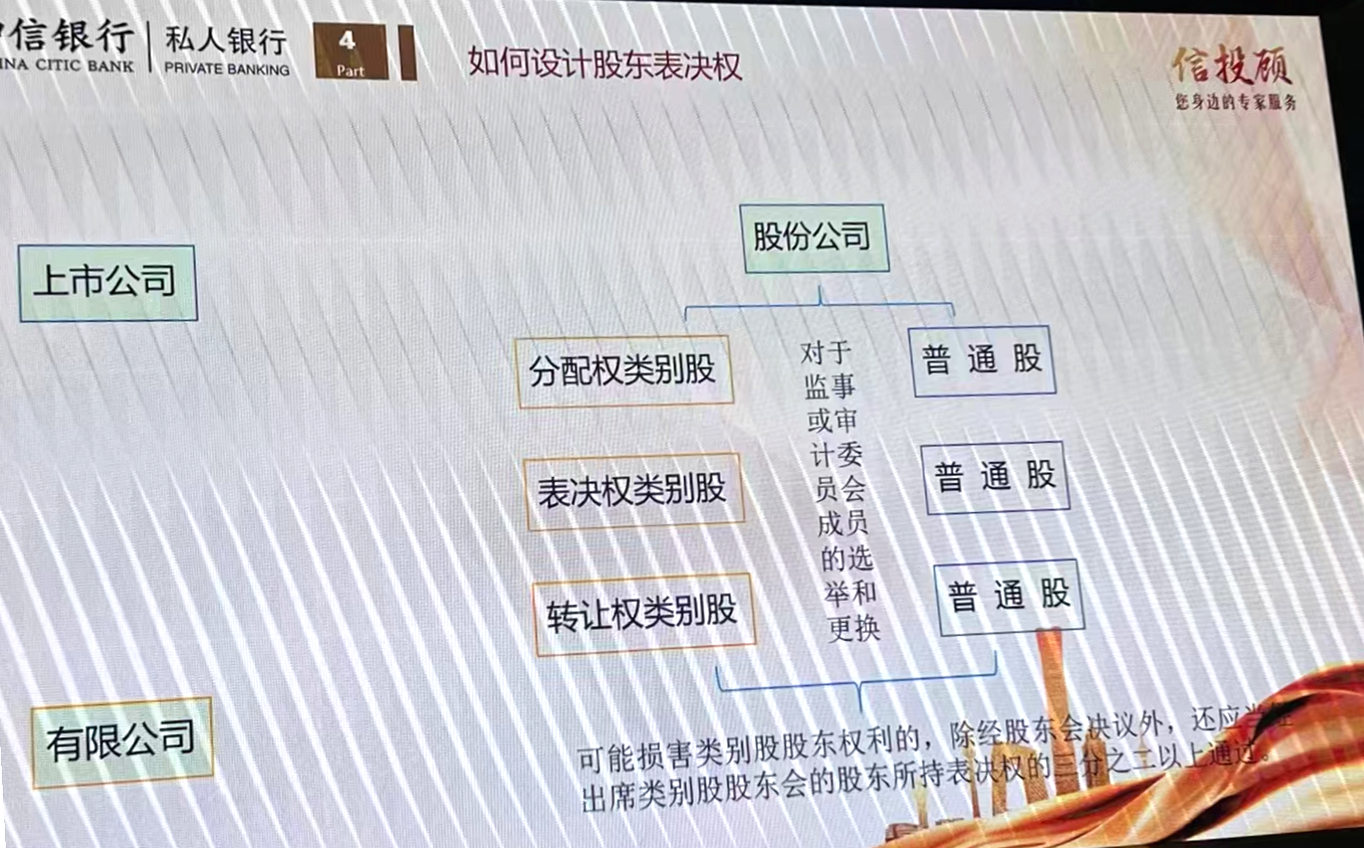 走進澳星&中信銀行公司控制權與股權傳承的活動現場